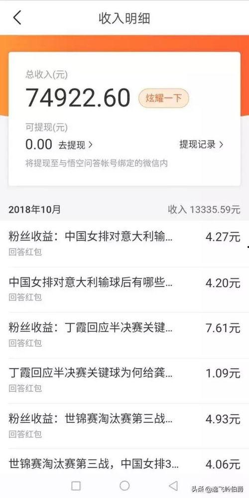 头条极速版悟空问答